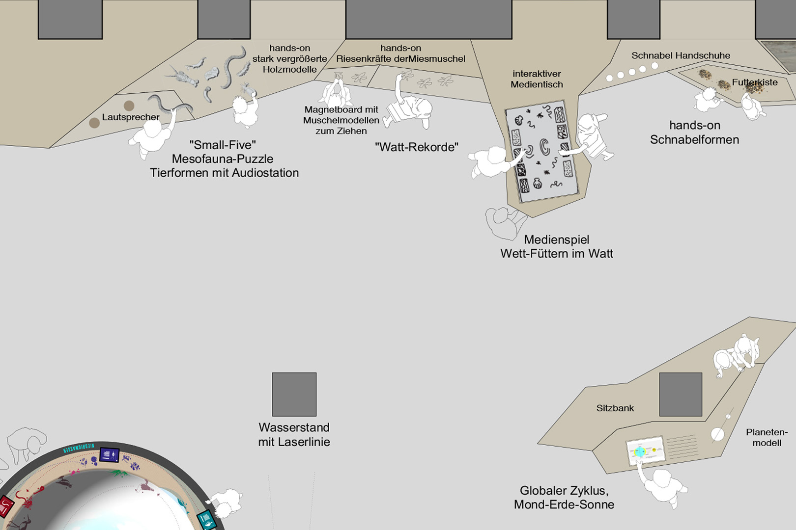 Wattenmeer Besucherzentrum Wilhelmshafen